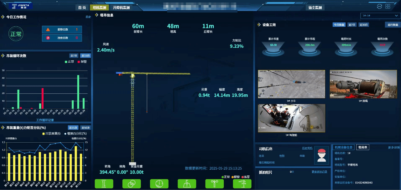 ������ʱ�������ǲ���(�й���)�ٷ���վ