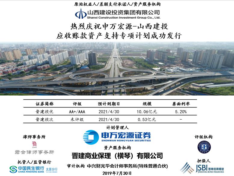 �����׵�ʡ���޽���ҵӦ���˿��ʲ�֧��ר�������ֳɿ���