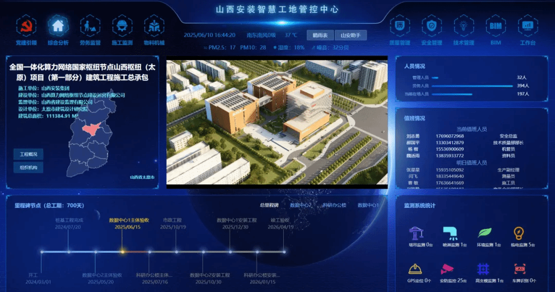 ������ʱ�������ǲ���(�й���)�ٷ���վ