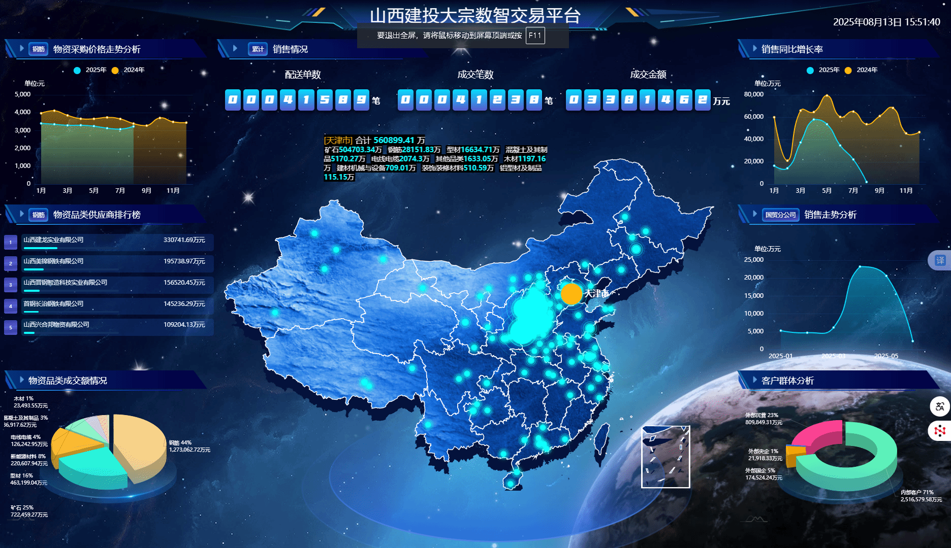 ������ʱ�������ǲ���(�й���)�ٷ���վ