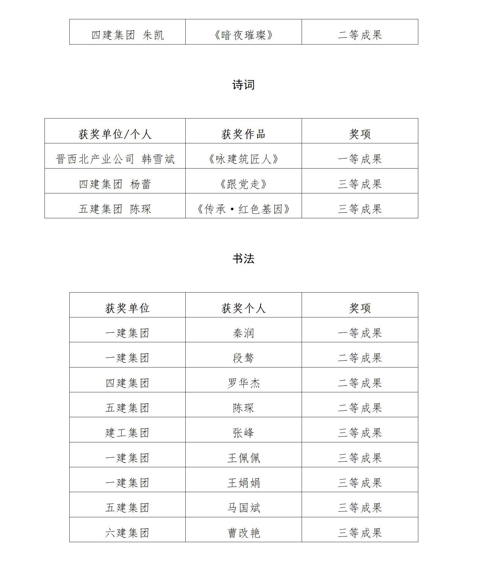 ������ʱ�������ǲ���(�й���)�ٷ���վ