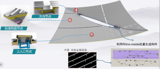 ������ʱ�������ǲ���(�й���)�ٷ���վ