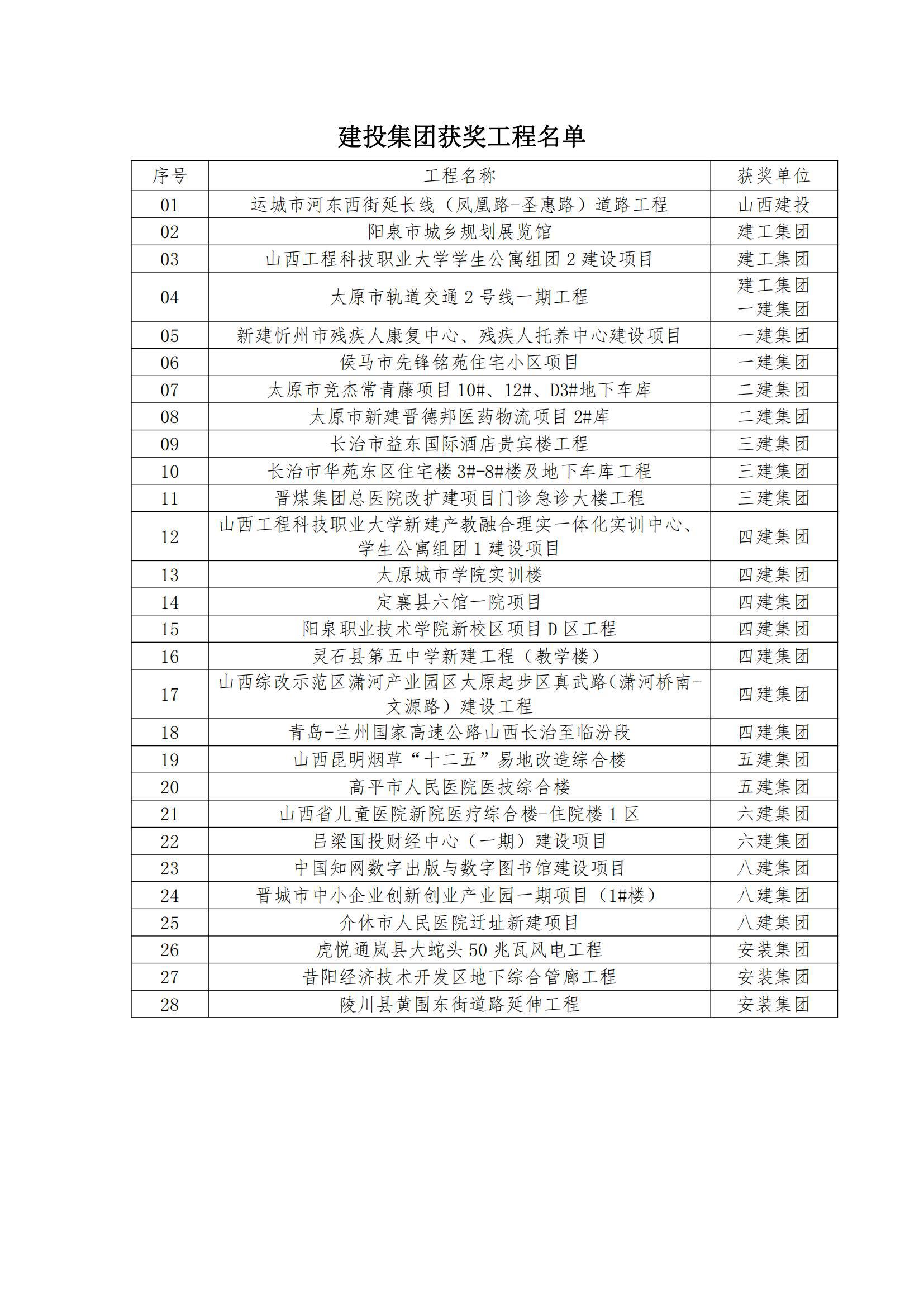 ������ʱ�������ǲ���(�й���)�ٷ���վ