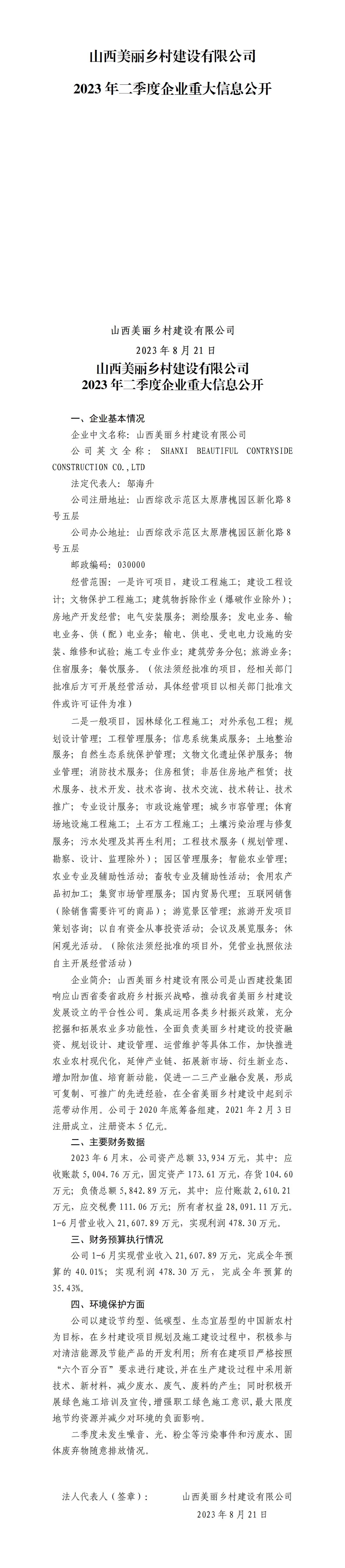 ɽ��Ư������������ʱ���޹�˾2023���������ҵ�ش���Ϣ����