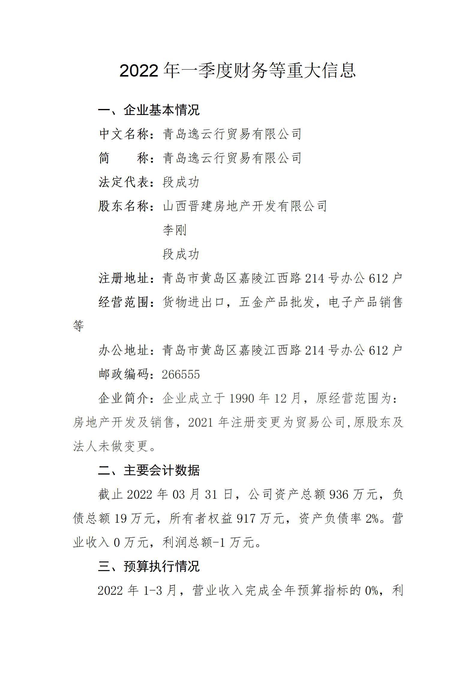 ������ʱ�������ǲ���(�й���)�ٷ���վ