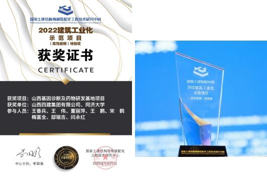 ɽ����Ͷ�Ľ�����һ��Ŀ����2022���޽���ҵ����ģ��Ŀ����������Ч��