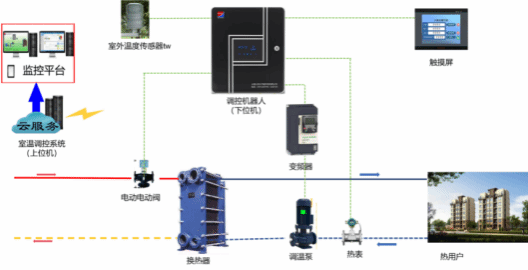 ������ʱ�������ǲ���(�й���)�ٷ���վ