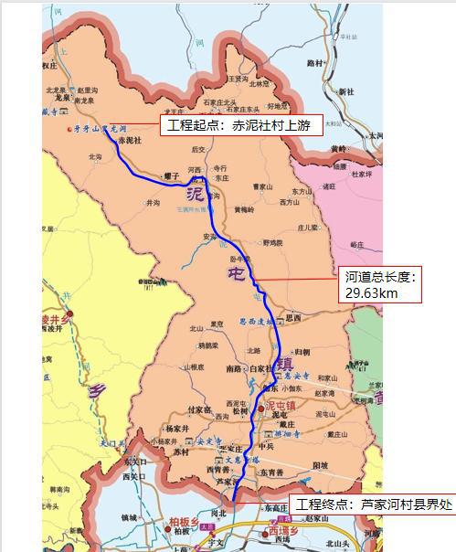 ɽ����Ͷ��е�������б������ִ�ũҵ��ҵ��ģ����̬�޸�ˮ�����ۺ����Σ�ˮ�⣩������ʱ��Ŀ