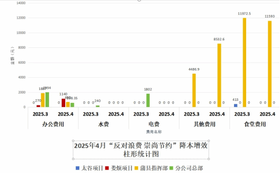 ������ʱ�������ǲ���(�й���)�ٷ���վ