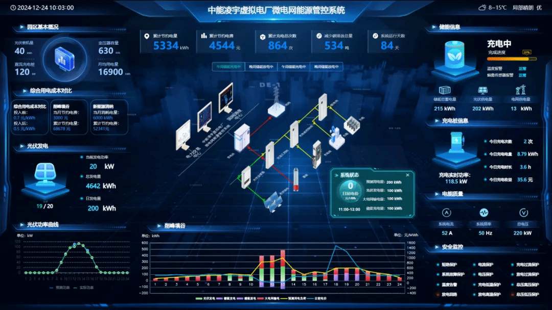 ɽ����Ͷװ�ü������̩��Դ������������н�����̸