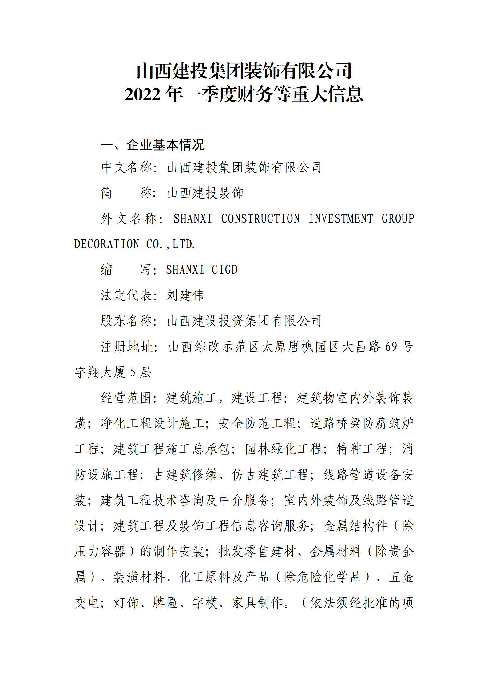 ɽ����Ͷ����װ�����޹�˾2022��һ���Ȳ�����ش���Ϣ