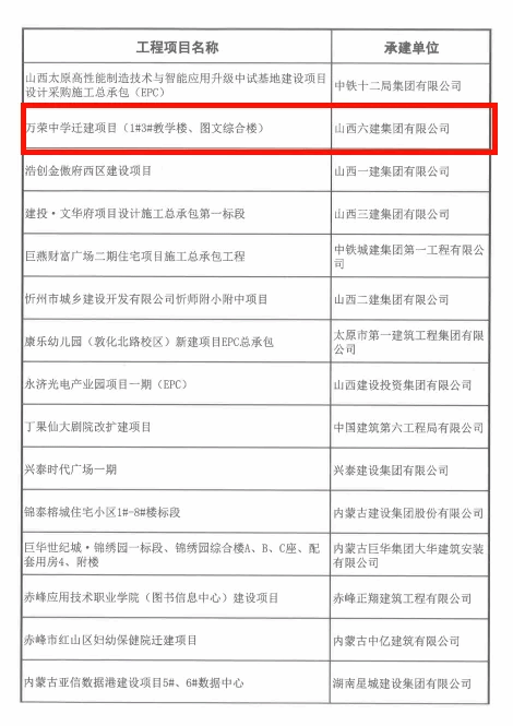 ������ʱ�������ǲ���(�й���)�ٷ���վ