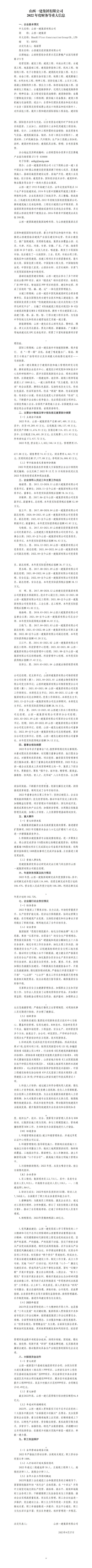 ɽ��һ���������޹�˾2022��Ȳ�����ش���Ϣ