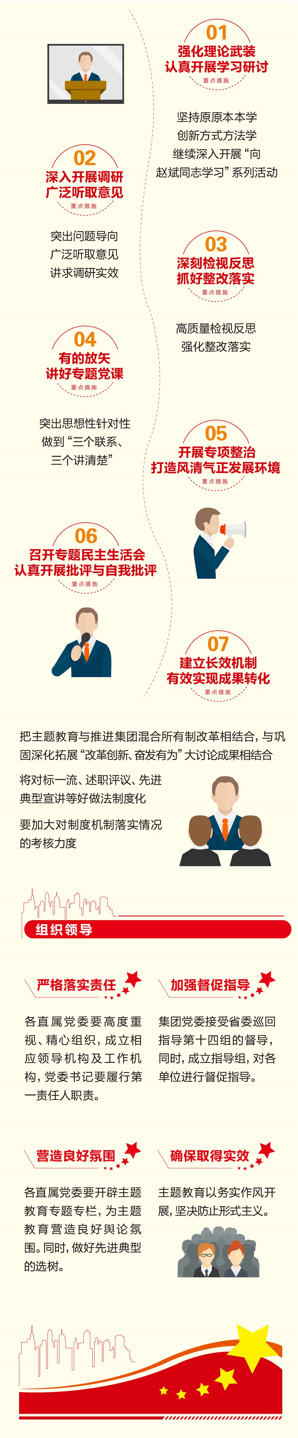 ������ʱ�������ǲ���(�й���)�ٷ���վ